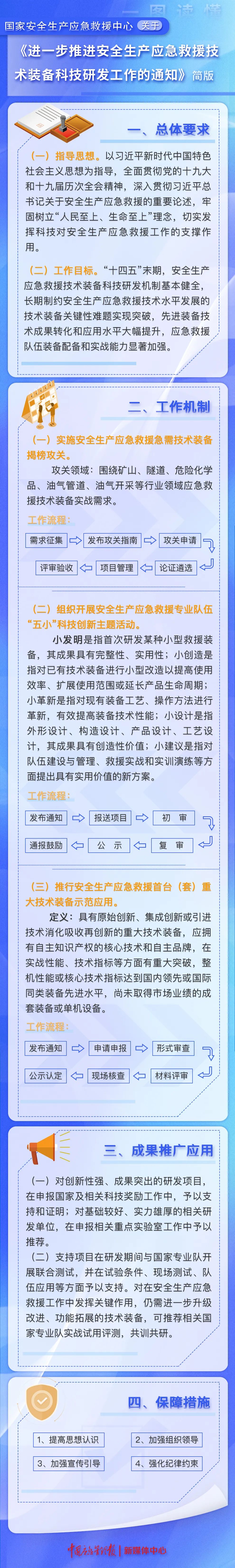 微信圖片_20220613101344.jpg